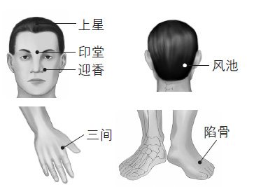 鼻塞、打鼾等鼻子問(wèn)題的防治